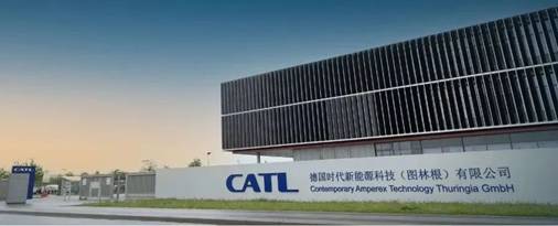 Survey Shows China's EV Battery Market Share Is Rising Rapidly