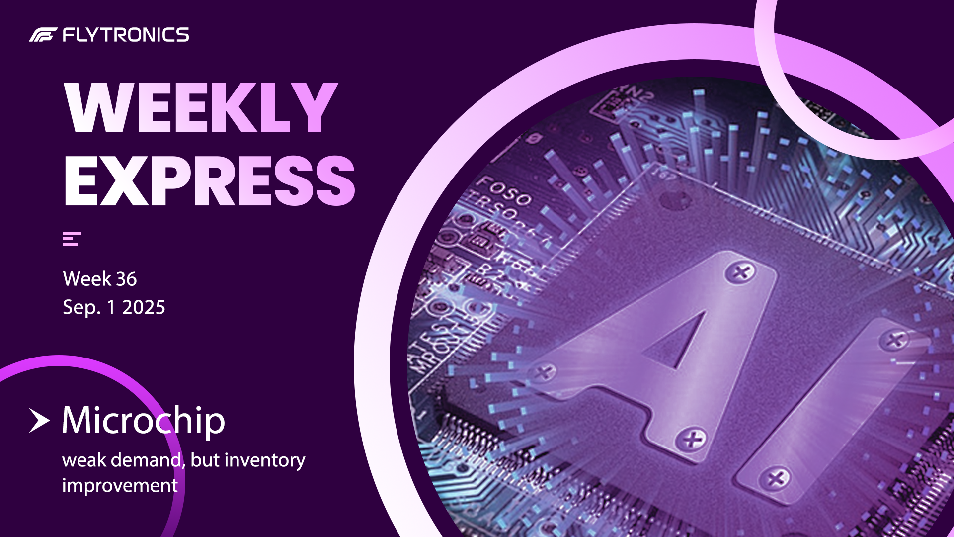 Week 36 | Flytronics Weekly Express