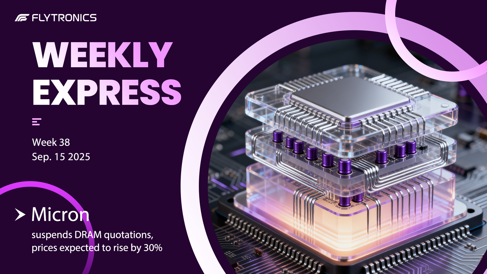 Week 38 | Flytronics Weekly Express