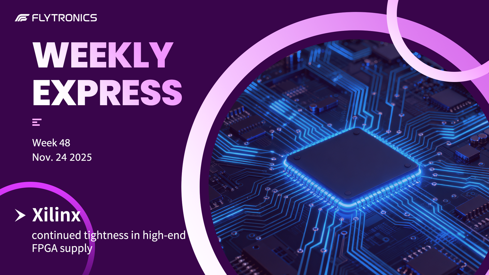 Week 48 | Flytronics Weekly Express
