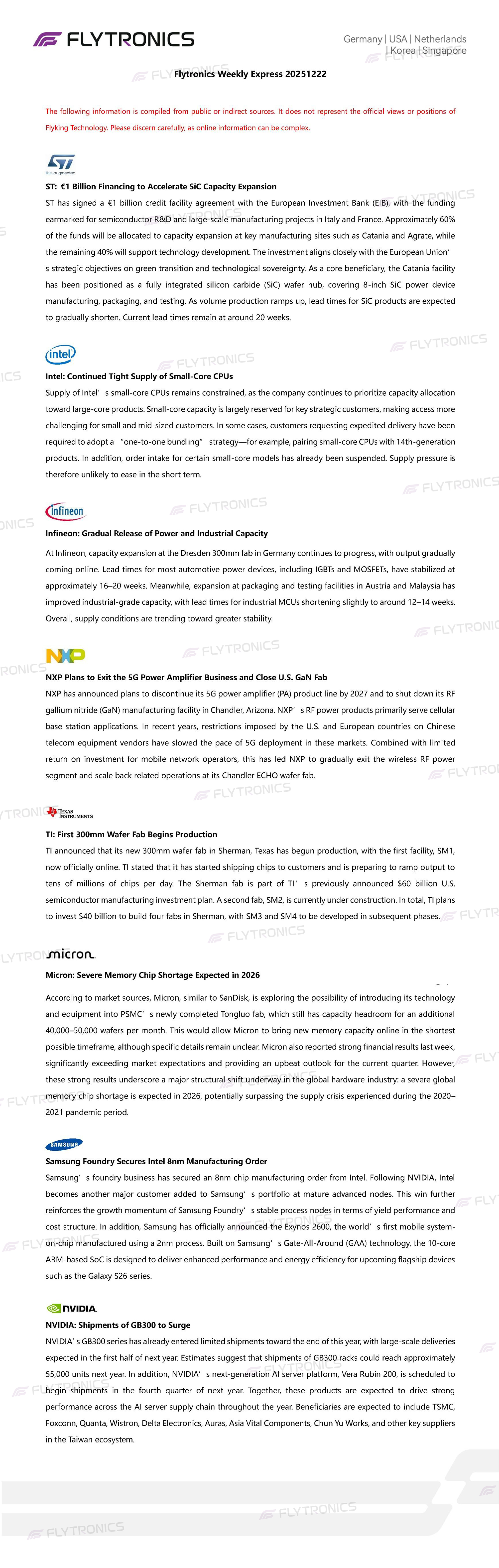 Flytronics Weekly Express 20251222.jpg