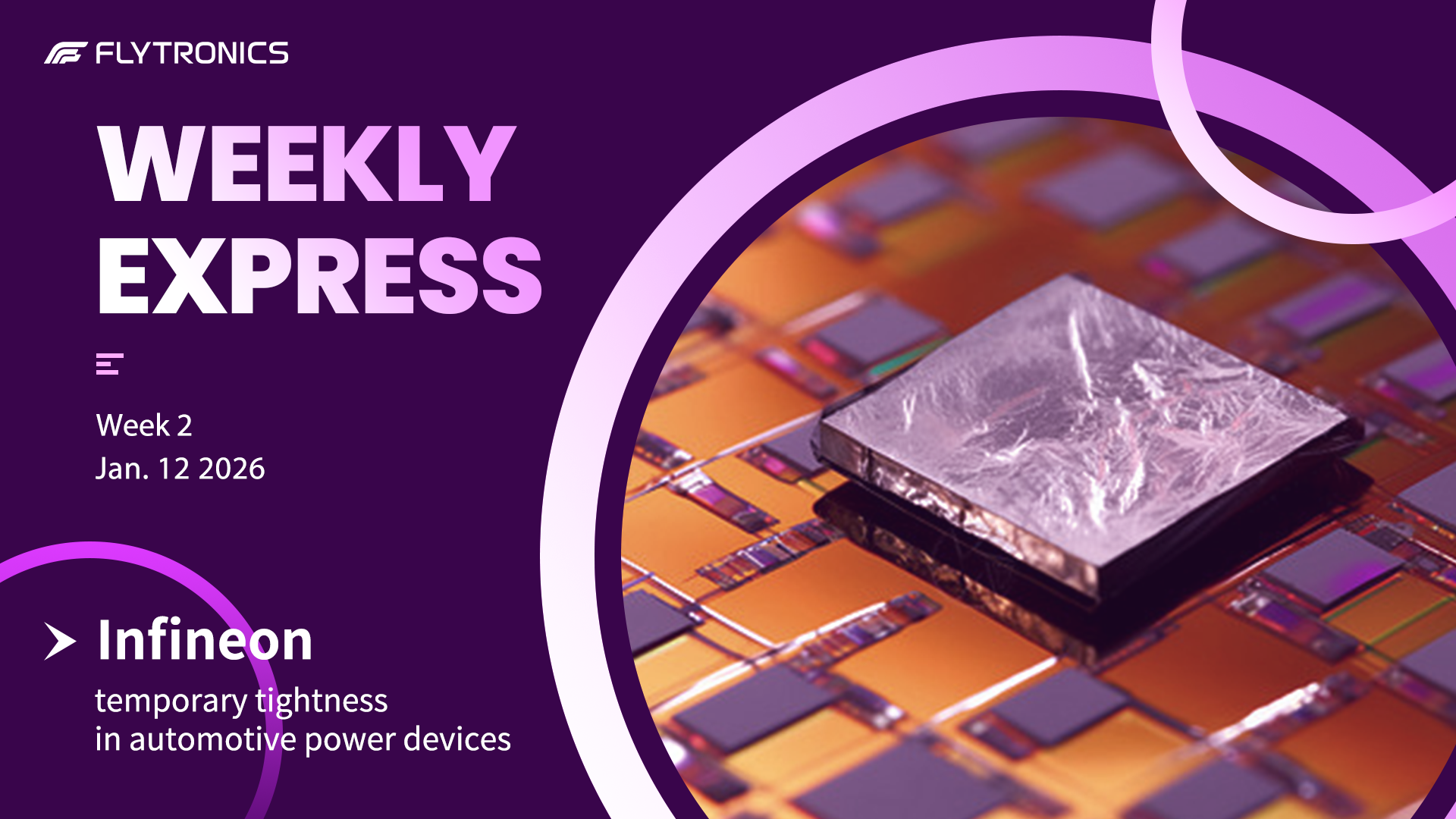 Week 2 | Flytronics Weekly Express