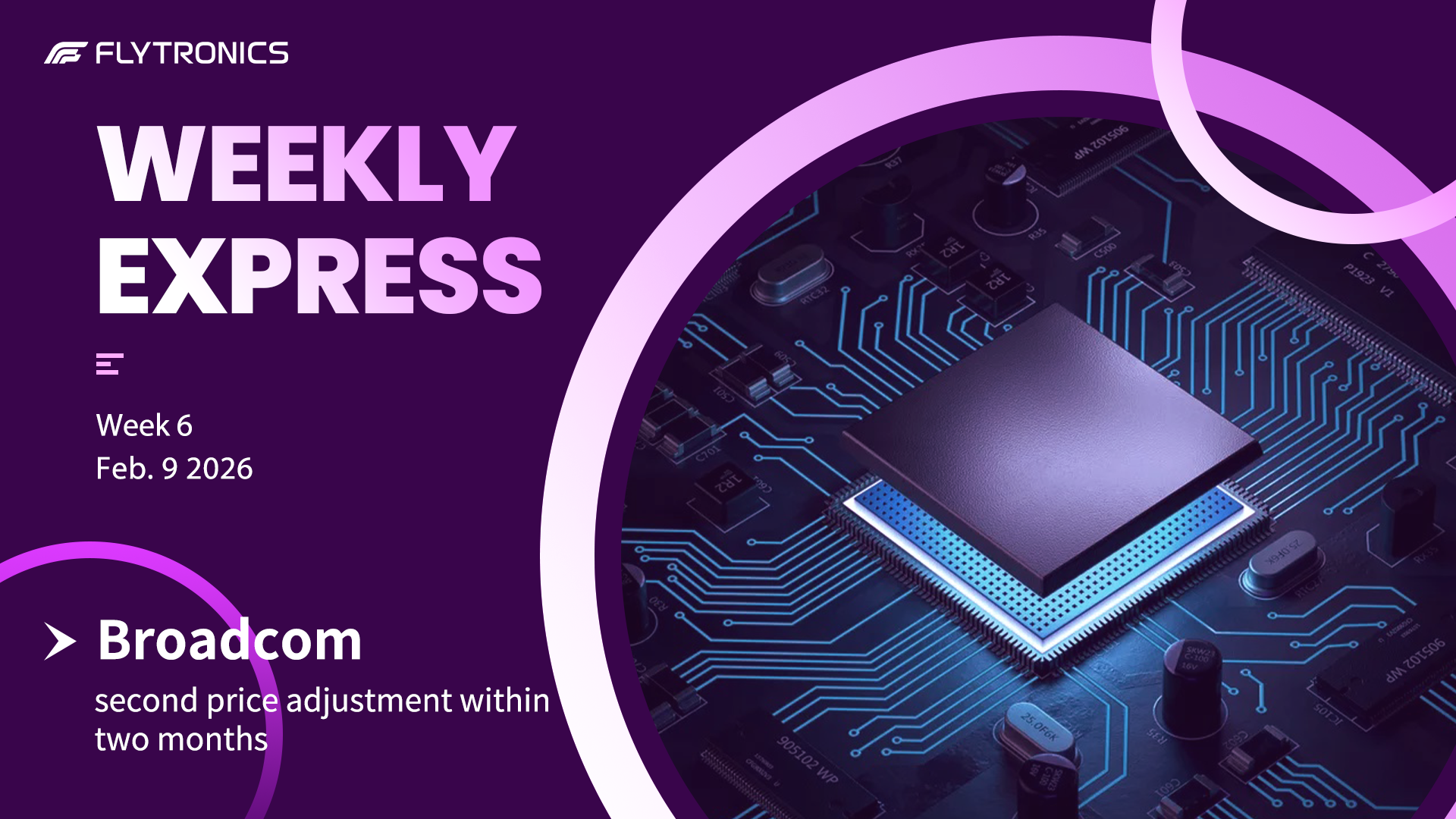 Week 6 | Flytronics Weekly Express